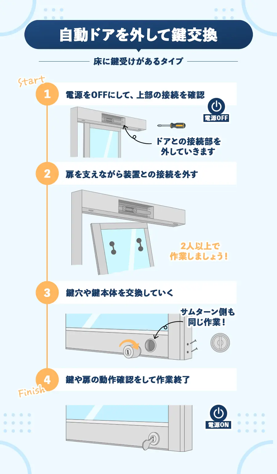 ドアを外して鍵を交換する方法