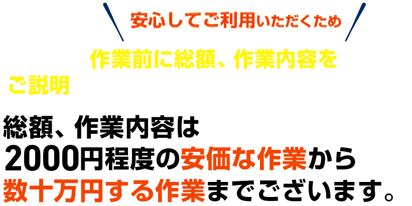 安心してご利用いただくため 作業前に総額、作業内容をご説明し、ご依頼のサインをいただきます。 総額、作業内容は2000円程度の安価な作業から数十万円する作業までございます。
