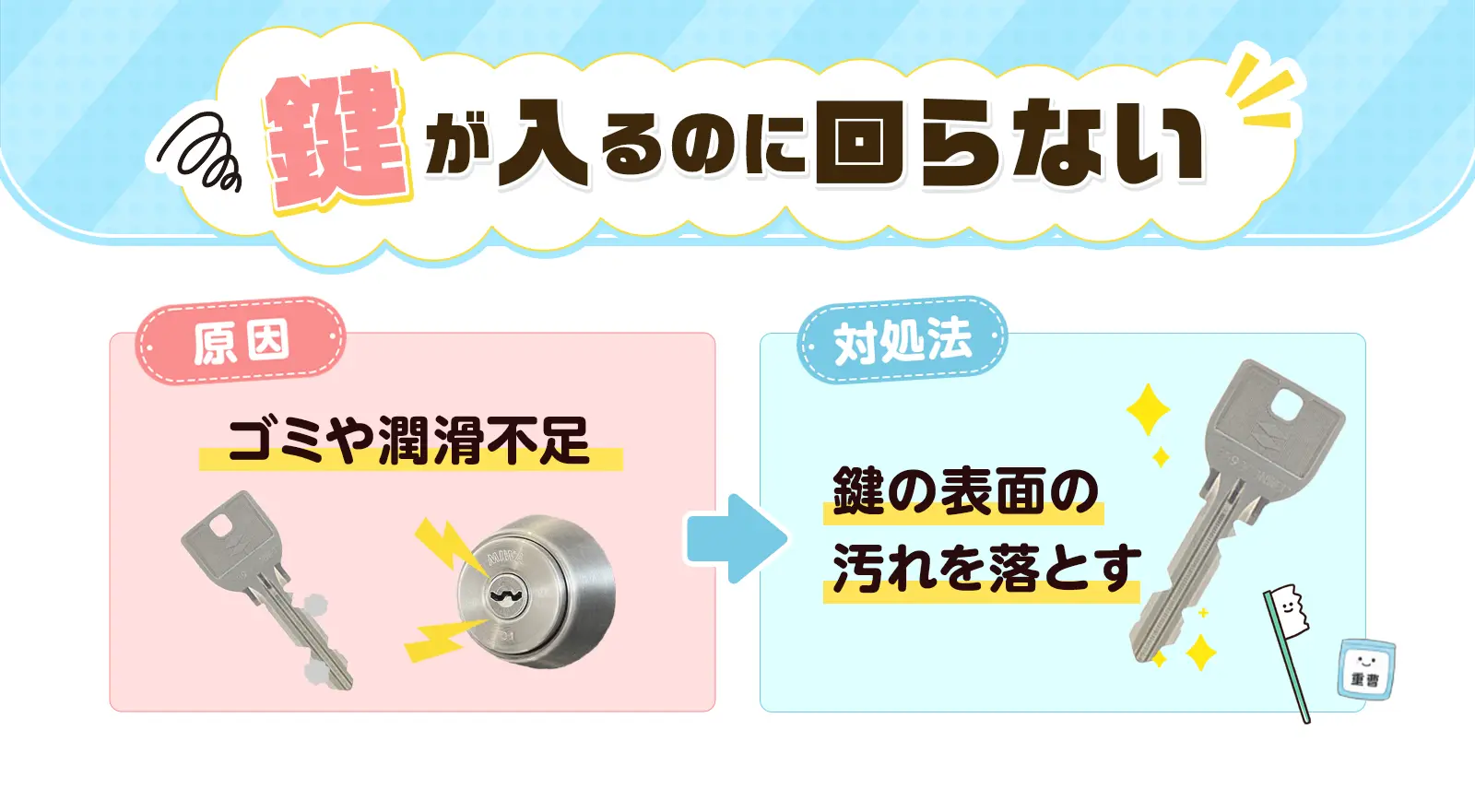 鍵が回らない時の対処法