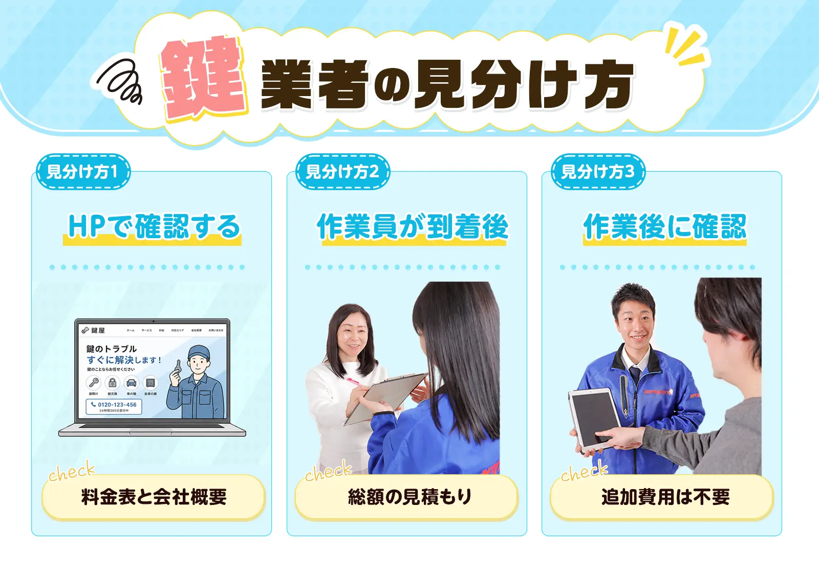 悪徳な鍵業者を見分けるポイント